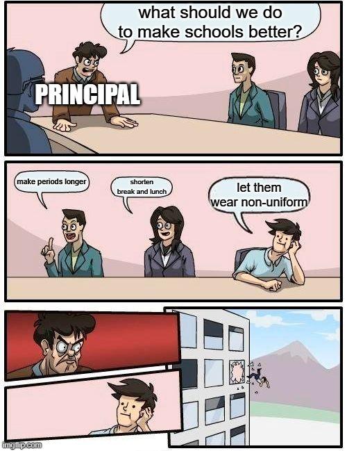 Boardroom Meeting Suggestion meme example 3